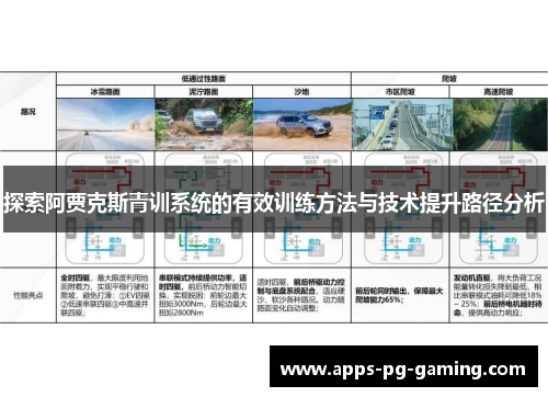 探索阿贾克斯青训系统的有效训练方法与技术提升路径分析