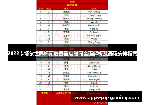 2022卡塔尔世界杯预选赛重启时间全面解析及赛程安排指南
