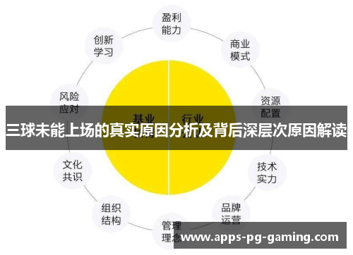 三球未能上场的真实原因分析及背后深层次原因解读