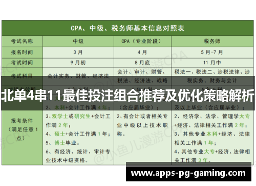 北单4串11最佳投注组合推荐及优化策略解析