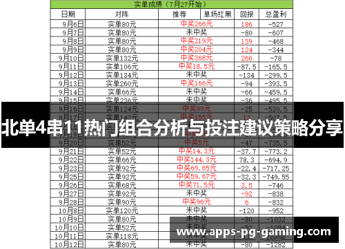 北单4串11热门组合分析与投注建议策略分享
