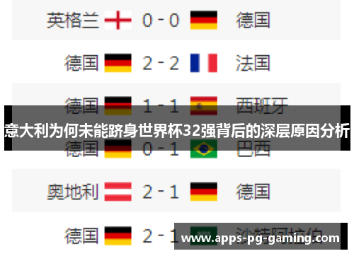 意大利为何未能跻身世界杯32强背后的深层原因分析