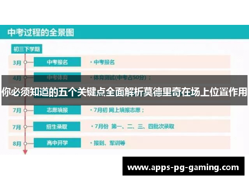 你必须知道的五个关键点全面解析莫德里奇在场上位置作用