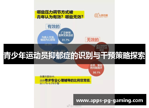 青少年运动员抑郁症的识别与干预策略探索