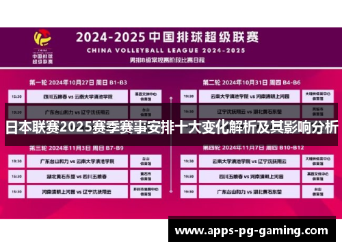 日本联赛2025赛季赛事安排十大变化解析及其影响分析