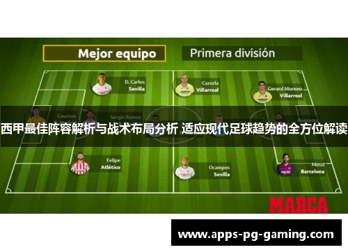 西甲最佳阵容解析与战术布局分析 适应现代足球趋势的全方位解读 西甲最佳阵容解析与战术布局分析 适应现代足球趋势的全方位解读