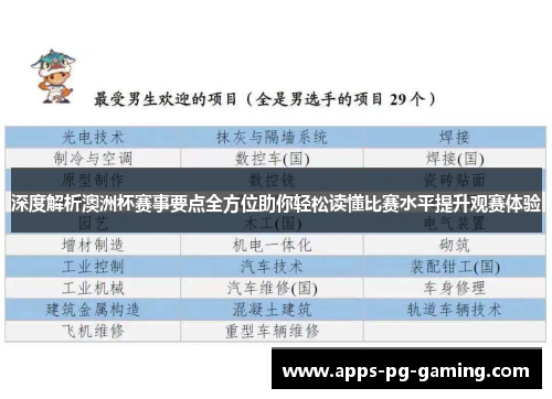 深度解析澳洲杯赛事要点全方位助你轻松读懂比赛水平提升观赛体验 深度解析澳洲杯赛事要点全方位助你轻松读懂比赛水平提升观赛体验