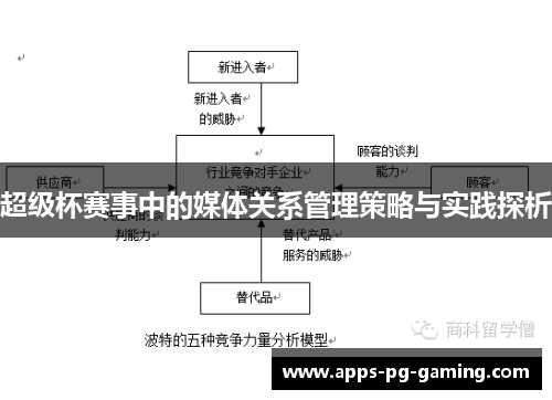超级杯赛事中的媒体关系管理策略与实践探析 超级杯赛事中的媒体关系管理策略与实践探析