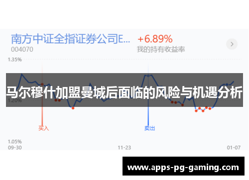 马尔穆什加盟曼城后面临的风险与机遇分析