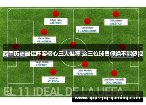 西甲历史最佳阵容核心三人推荐 这三位球员你绝不能忽视 西甲历史最佳阵容核心三人推荐 这三位球员你绝不能忽视
